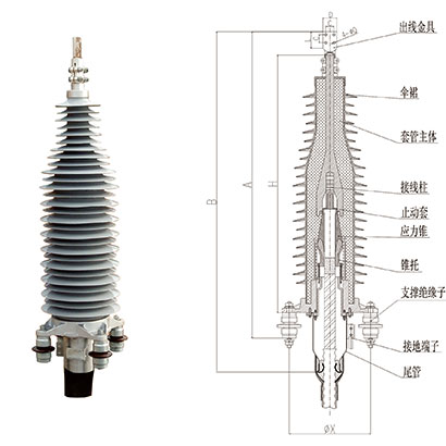 66kV-110kV 干式插拔式复合套管终端
